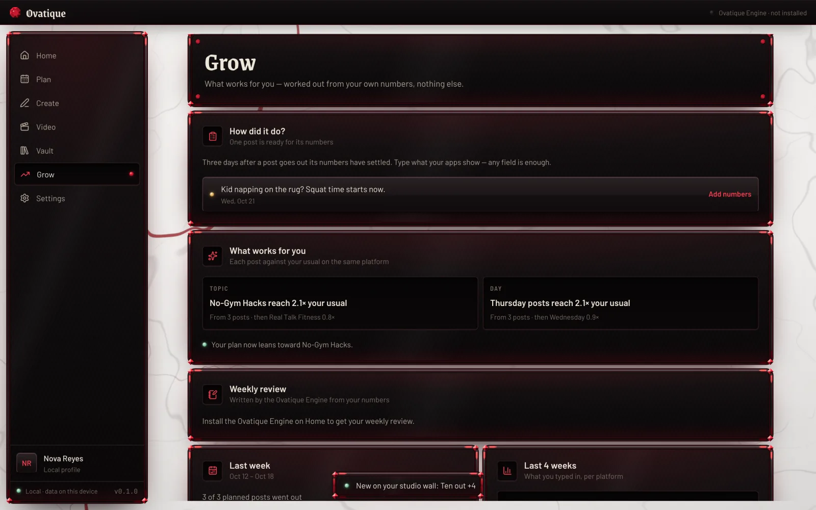Grow: how recent posts did and what works for this creator, worked out from their own numbers